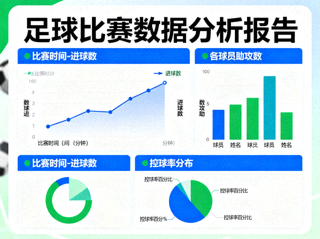 足球比赛数据分析图表与统计指标展示