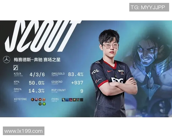 EDG战队个人能力引发热议争论背后的实力与团队配合分析