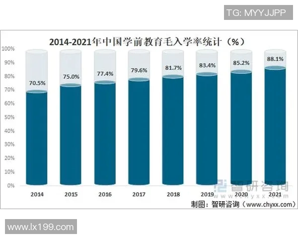 田径运动发展现状与未来趋势探索：从青少年培养到职业竞技的全面分析