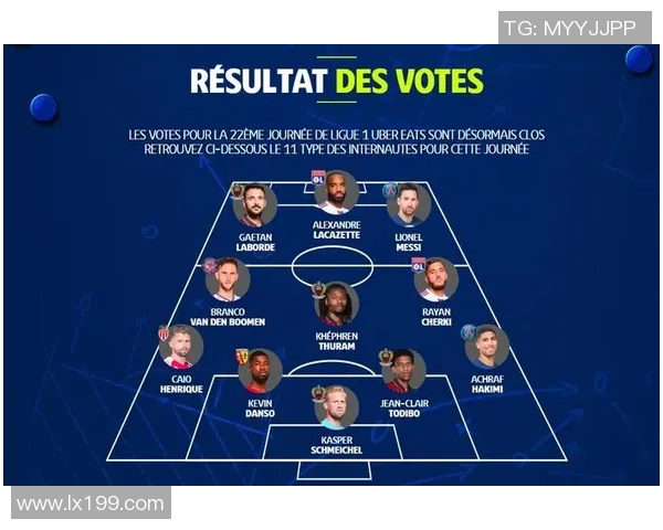 法甲最佳阵容盘点明星球员