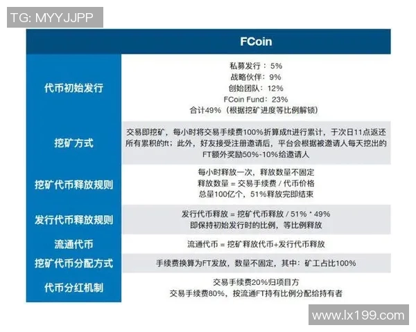 上海足球队节奏对比独家解析及战术深度剖析